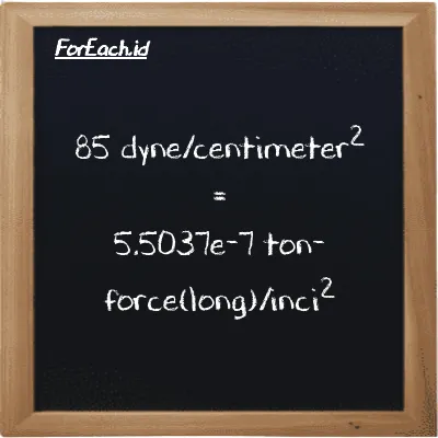 85 dyne/centimeter<sup>2</sup> setara dengan 5.5037e-7 ton-force(long)/inci<sup>2</sup> (85 dyn/cm<sup>2</sup> setara dengan 5.5037e-7 LT f/in<sup>2</sup>)